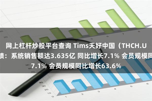 网上杠杆炒股平台查询 Tims天好中国（THCH.US）发布Q1业绩：系统销售额达3.635亿 同比增长7.1% 会员规模同比增长63.6%