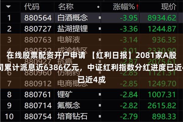 在线股票配资开户申请 【红利日报】2081家A股公司累计派息近6386亿元，中证红利指数分红进度已近4成